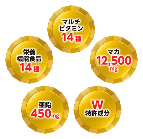 NeoVita成分