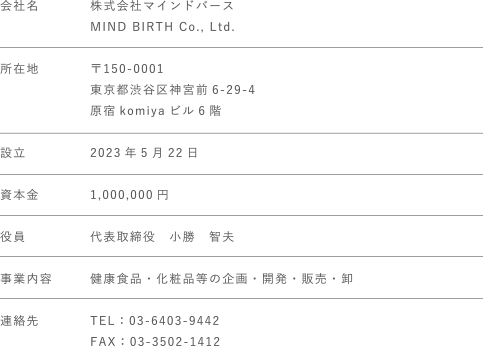 会社概要